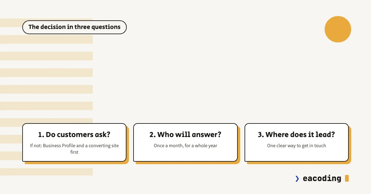 Three questions for deciding whether a business needs a blog: do customers ask, who will answer, and where the answer leads