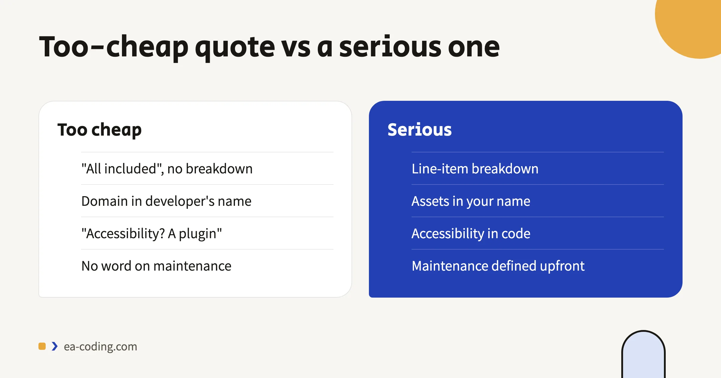 A too-cheap quote versus a serious one - the differences