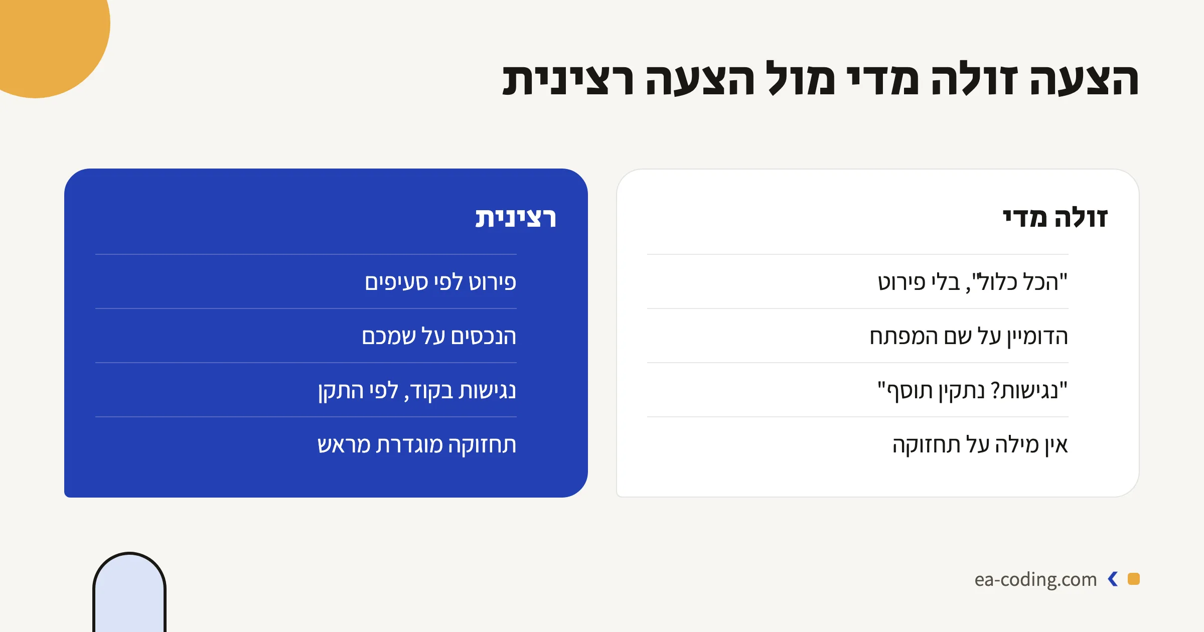 הצעה זולה מדי מול הצעה רצינית - ההבדלים