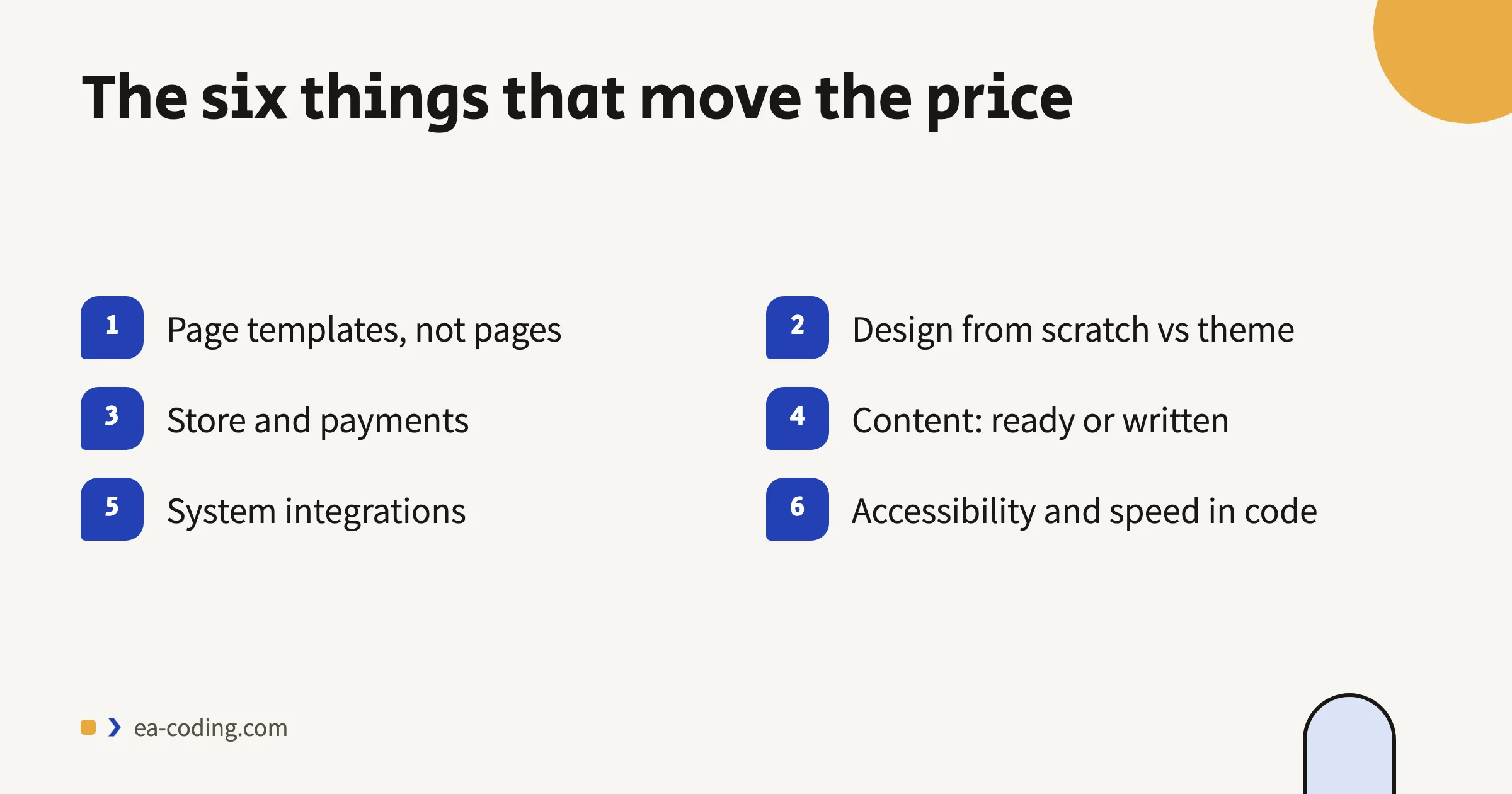 The six factors that set a website's price