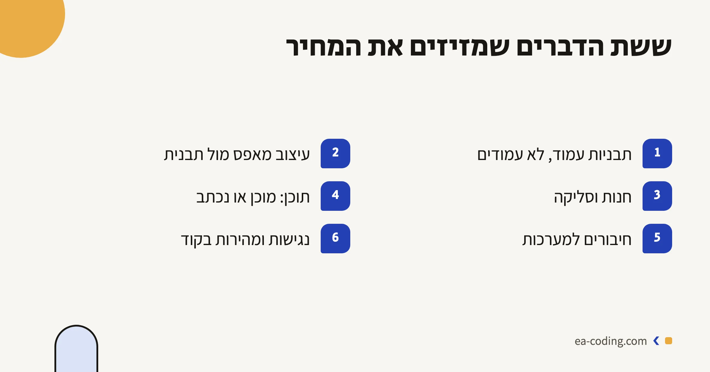 ששת הגורמים שקובעים את מחיר האתר
