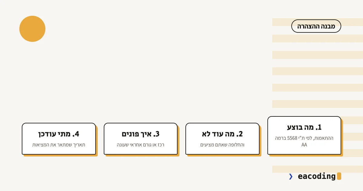 ארבעת חלקי הצהרת נגישות: מה בוצע, מה עוד לא, איך פונים, ומתי עודכנה