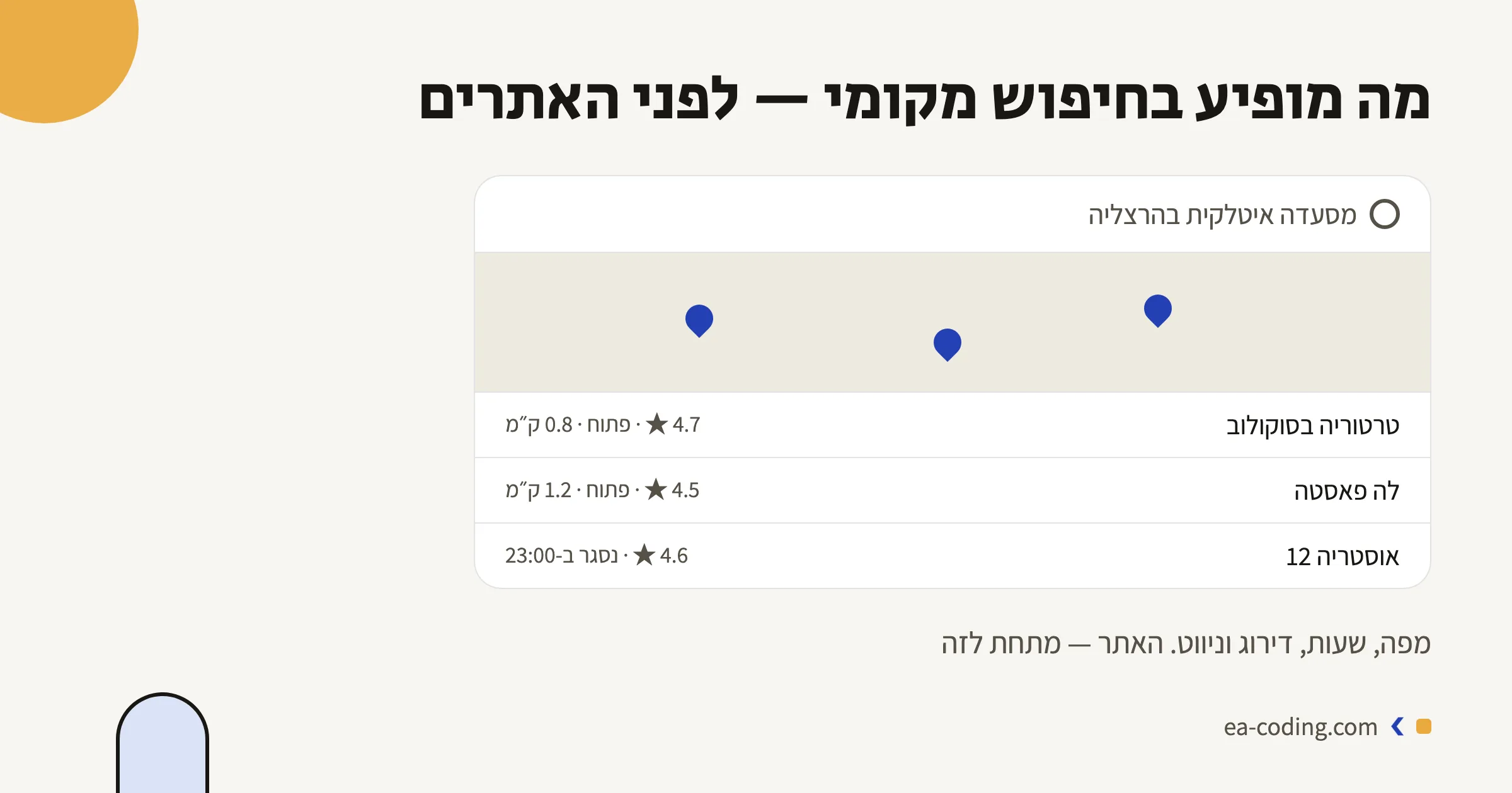 מה מופיע בחיפוש מקומי — לפני האתרים