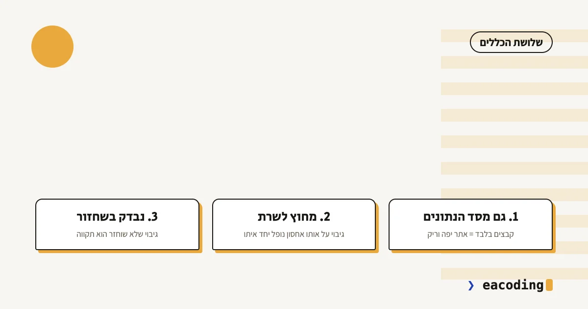 שלושת כללי הגיבוי: גם מסד נתונים, מחוץ לשרת, נבדק בשחזור