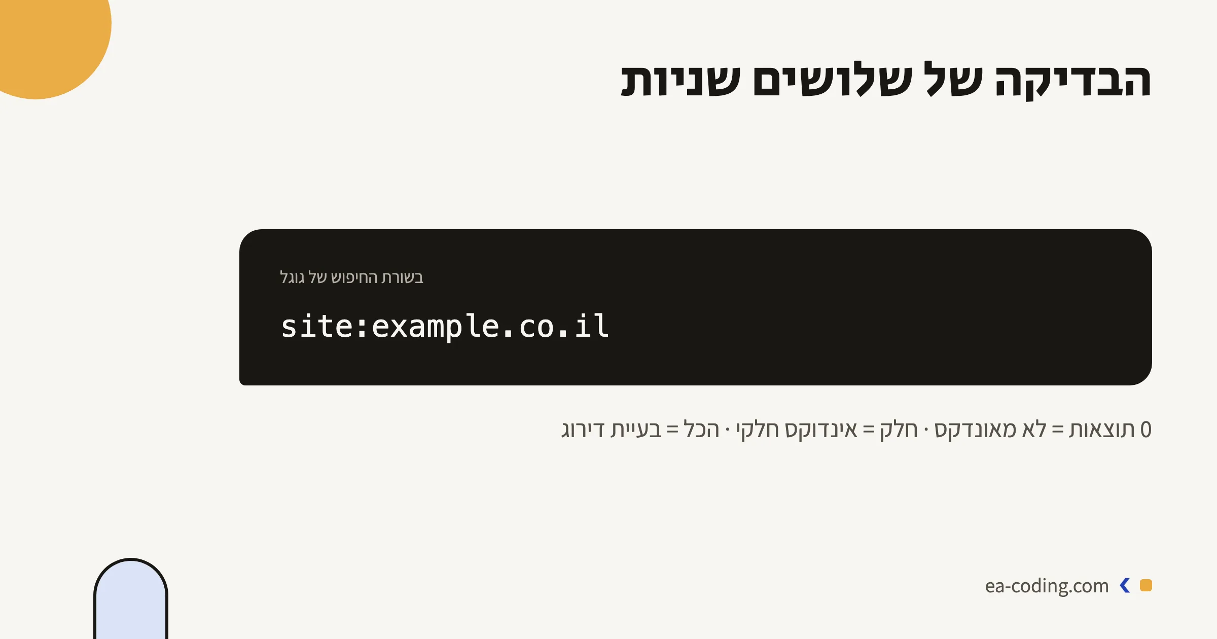 הבדיקה של שלושים שניות