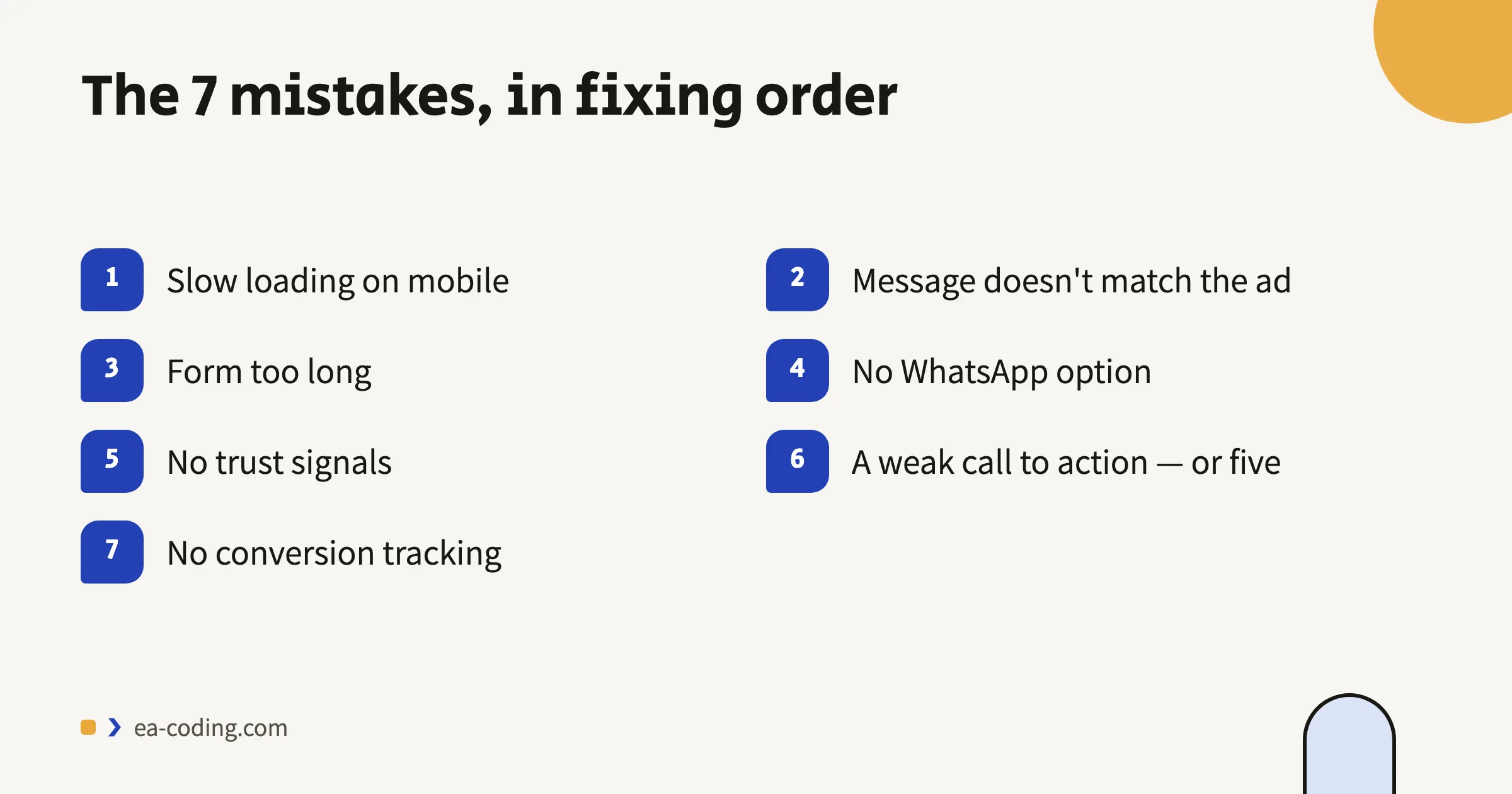 The seven landing-page mistakes, in fixing order