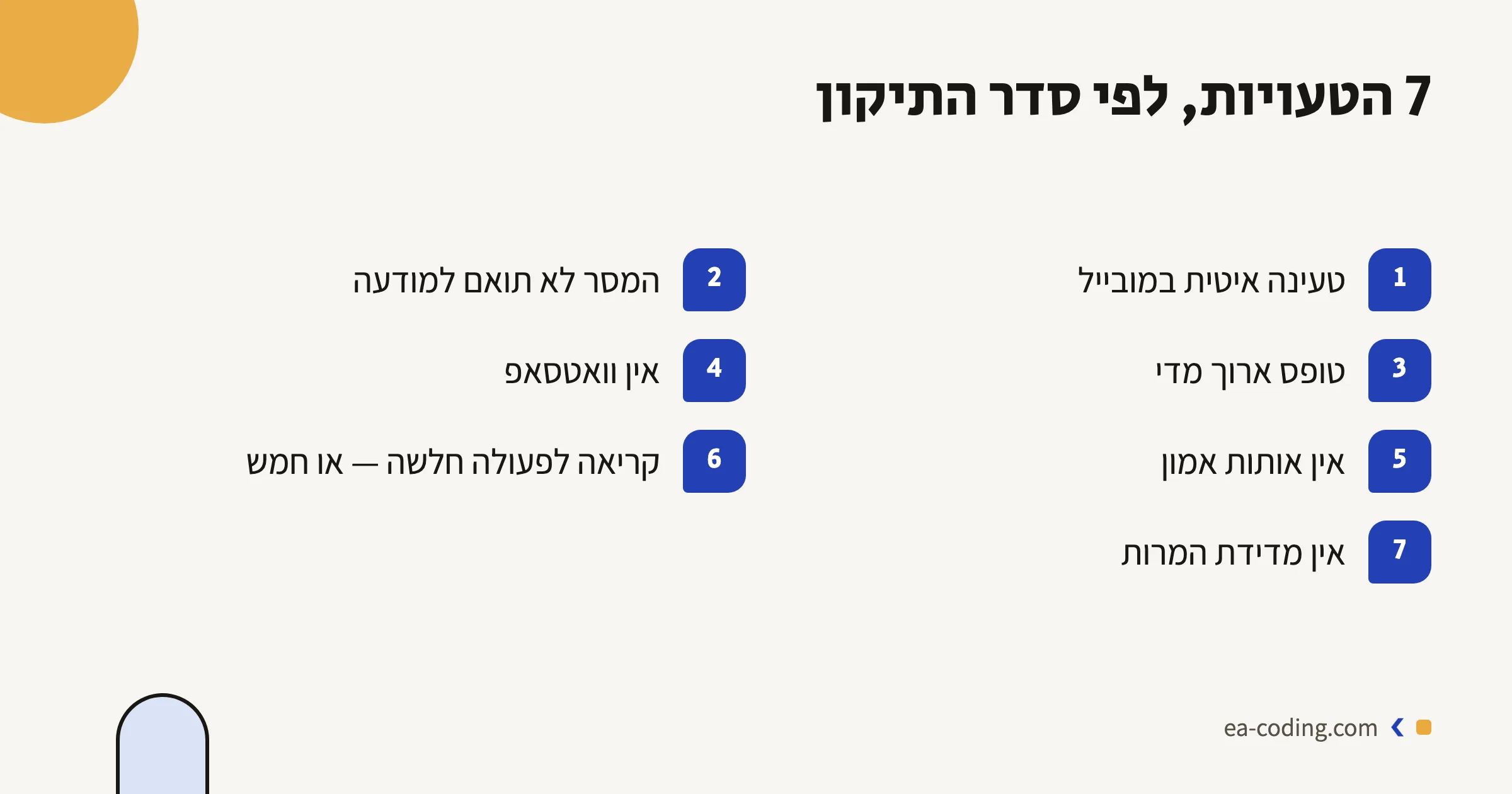 שבע הטעויות שהורגות דפי נחיתה, לפי סדר התיקון